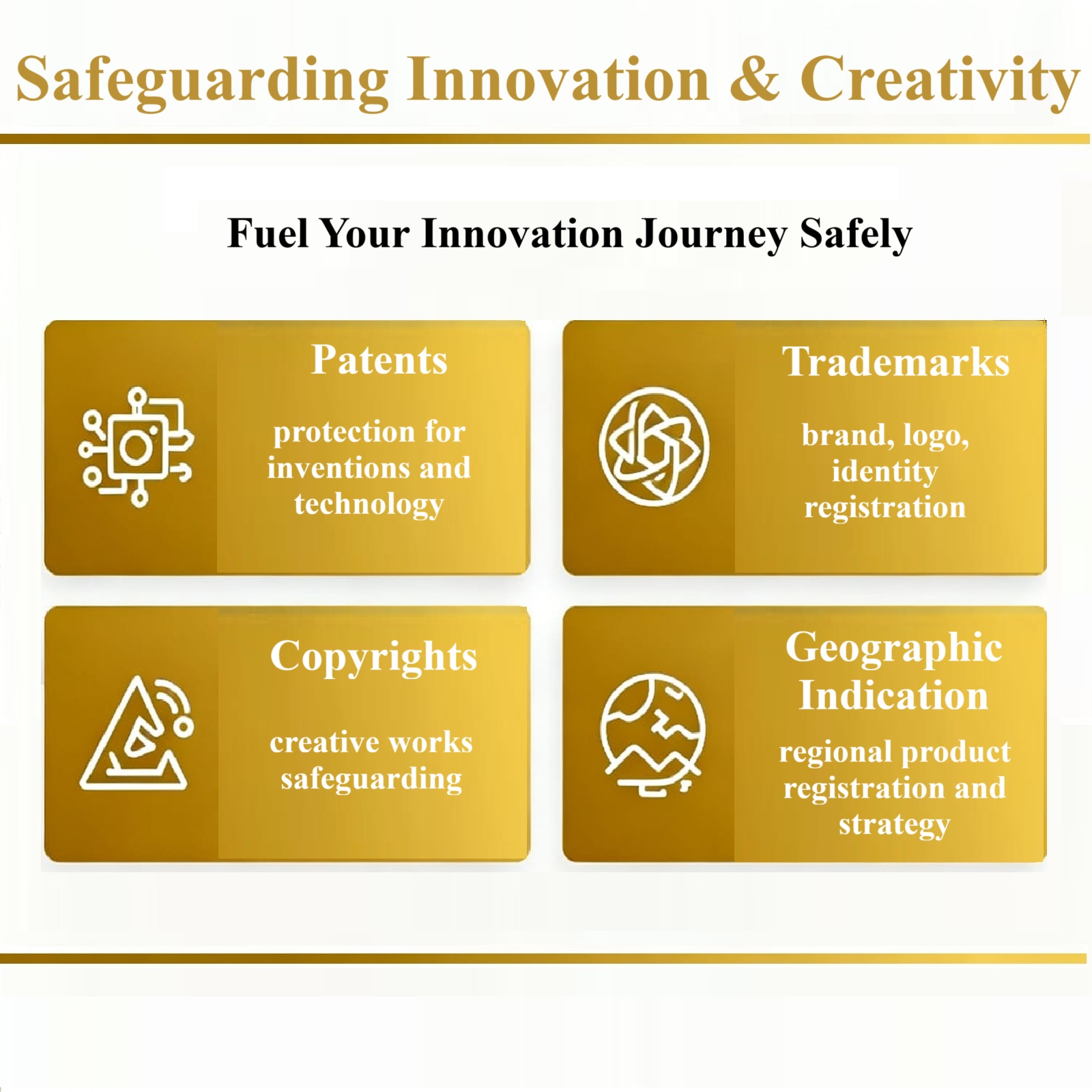 Intellectual Property Law