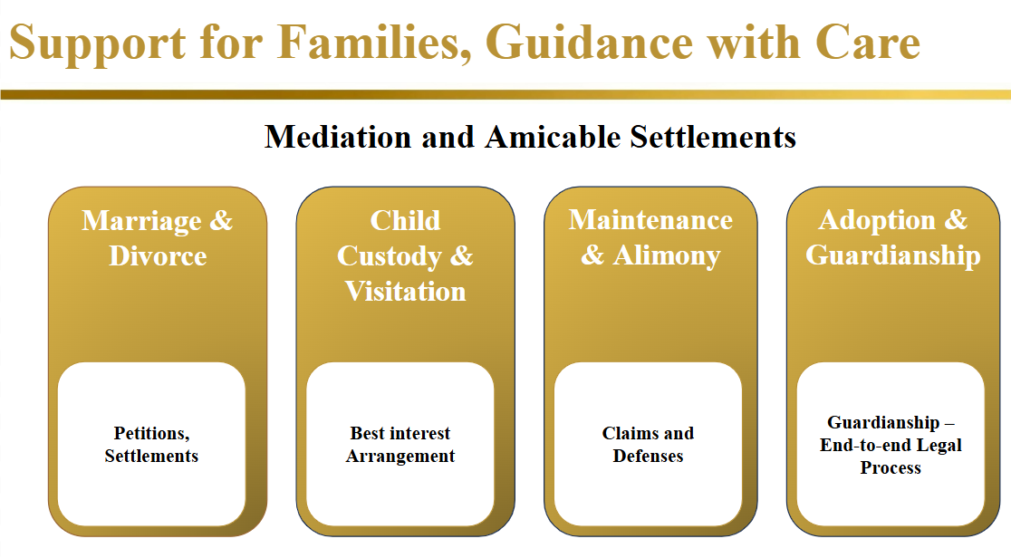 Family Law