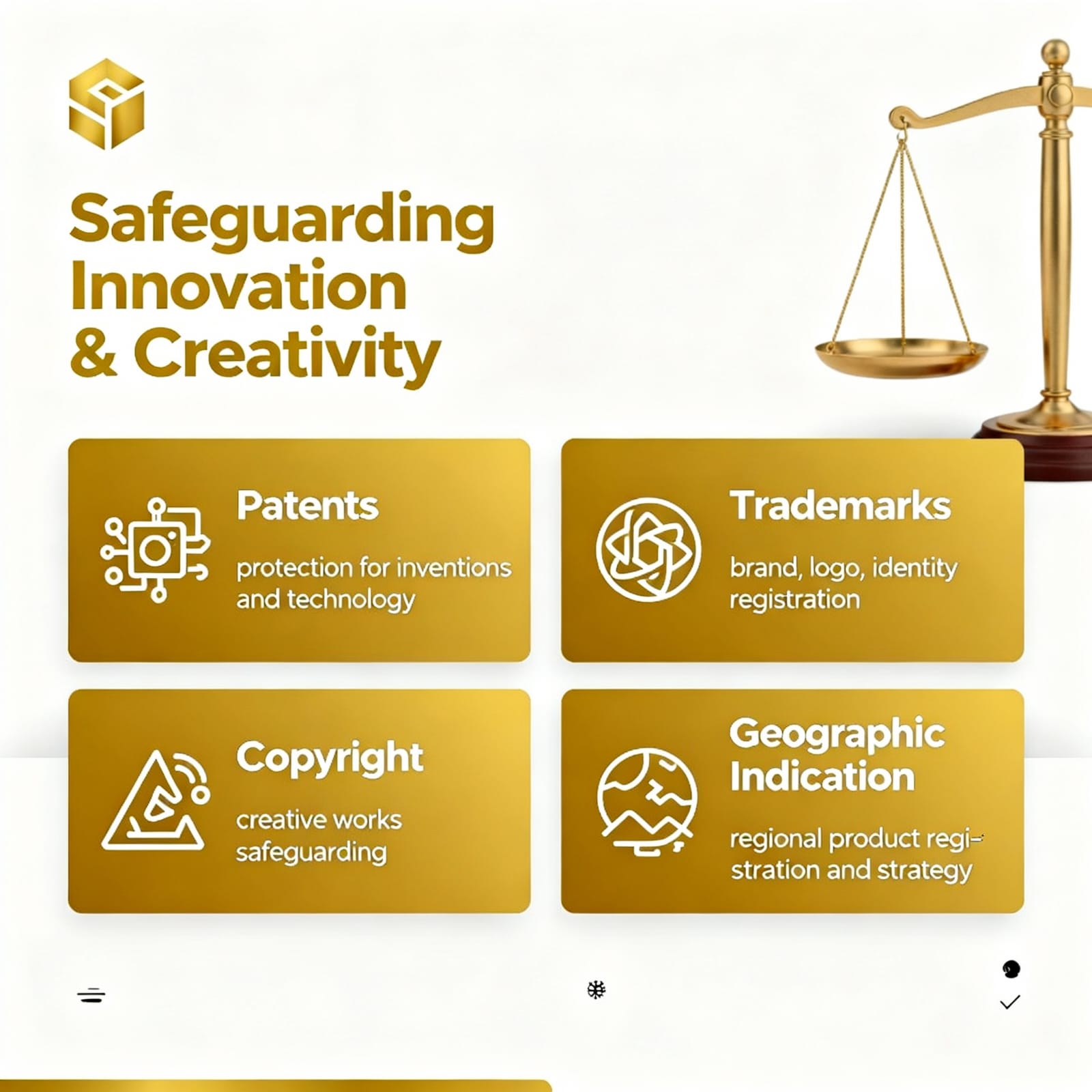 Intellectual Property